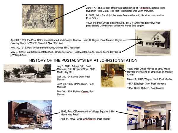 [USPS History]